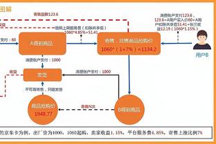 卢：我们一定会变得更好 我们不会因为过去两场比赛而感到沮丧